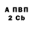 Бутират буратино Huligans 16