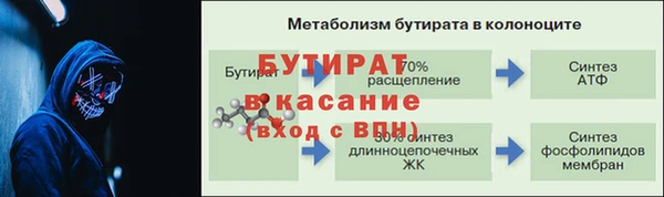 Альфа ПВП Арсеньев